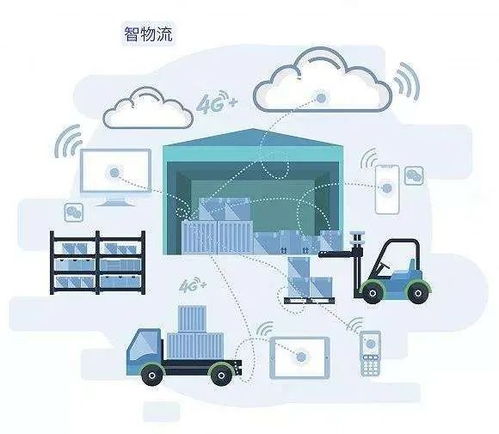 第四期大講堂預告 物聯網技術“拍了拍”智慧物流，并大顯身手