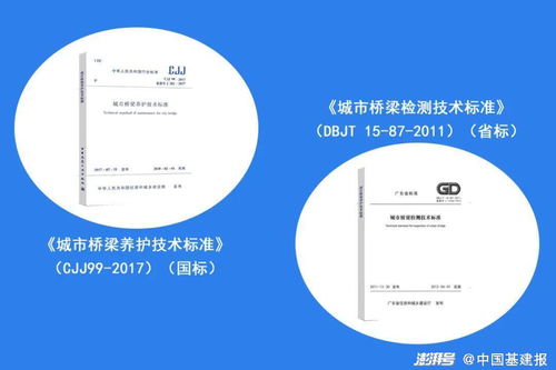 黑科技賦能橋梁安全 VR巡檢、自動(dòng)化監(jiān)測與物聯(lián)網(wǎng)技術(shù)的全方位守護(hù)