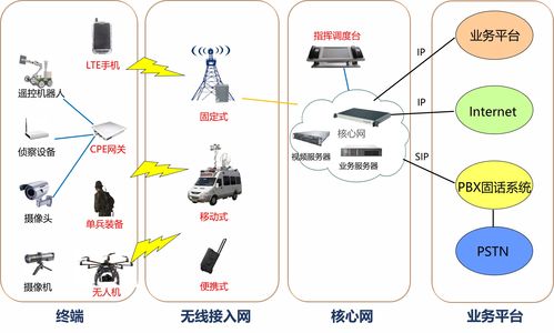 薛開安出席2019全球中小企業(yè)長安大會(huì)籌備會(huì)，共話物聯(lián)網(wǎng)技術(shù)研發(fā)新篇章