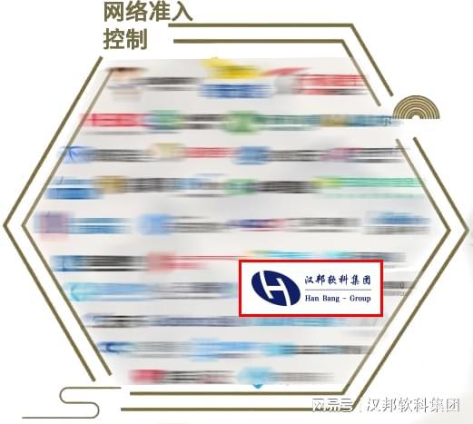 喜訊！漢邦公司多領(lǐng)域上榜安全牛《網(wǎng)絡(luò)安全行業(yè)全景圖》，彰顯物聯(lián)網(wǎng)技術(shù)研發(fā)硬實(shí)力